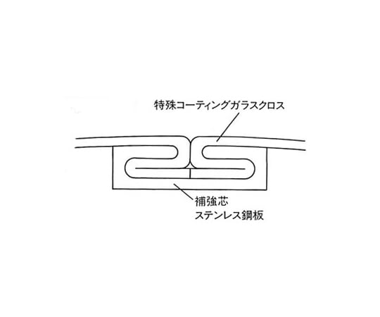 東拓工業3-9628-11　耐熱ダクトホース（TAC耐熱ダクトMD-25） 21115-050