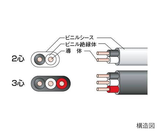 3-9668-01 低圧配電用ケーブル（VV-F） φ6.2/φ9.4mm