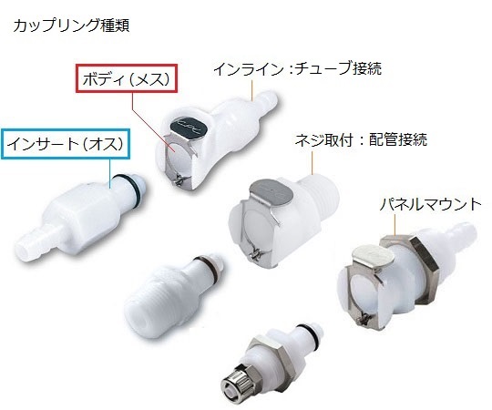 アズワン（AS ONE） 防水キャリングケース ブラック スポンジ無し