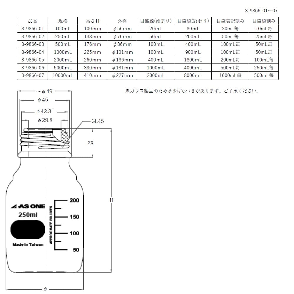 ［取扱停止］アイボトルNEO　GL-45　2000mL