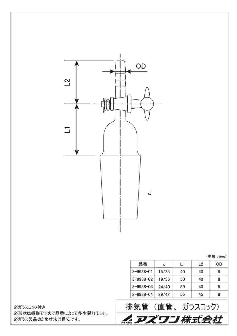 ひきあこ 新興製作所 電気ノコギリ ACES−280 : コメリドットコム