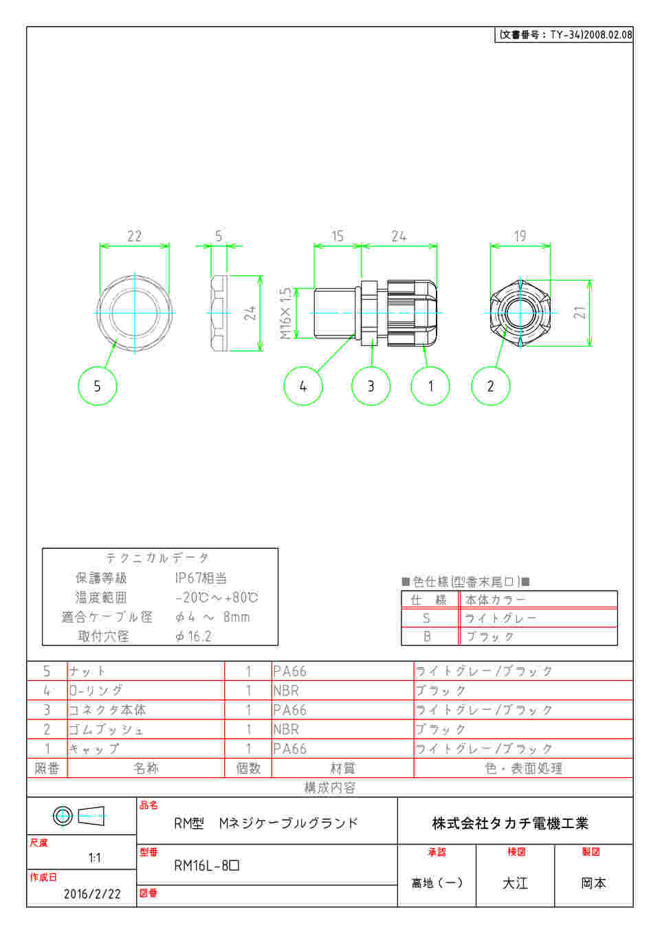 3-995-09 Mネジケーブルグランド（RM型） ライトグレー 1個入 RM16L-8S