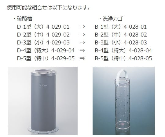 4-028-01 ピペット用洗浄カゴ 大 B-1 B-1型（大）