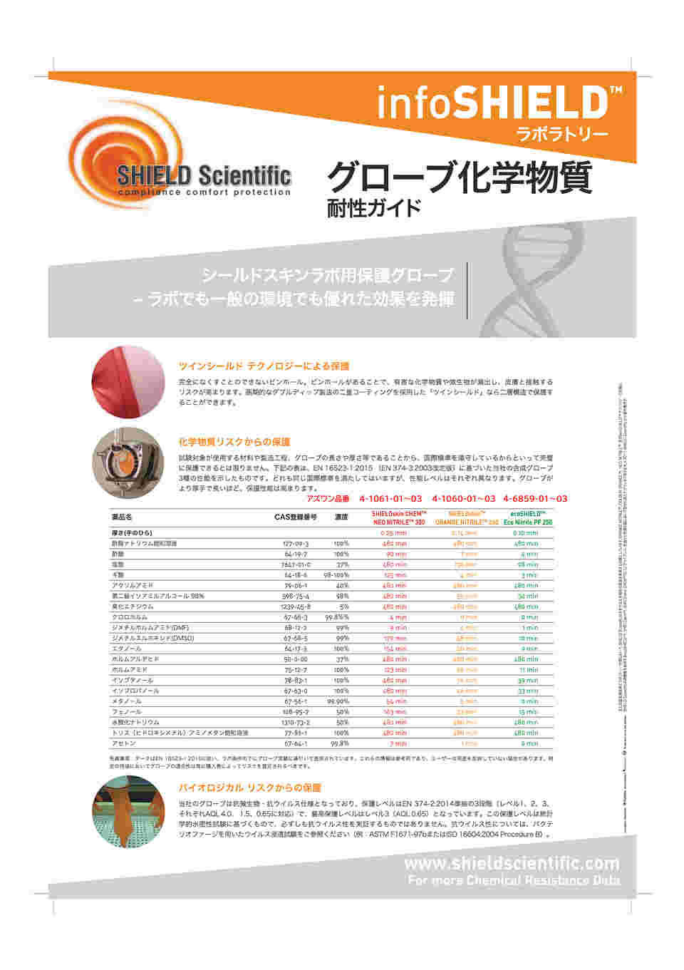 4-1060-02 耐薬手袋 ORANGE NITRILE M 90枚入 67623(3) 【AXEL
