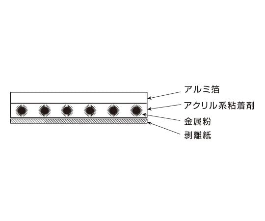 4-1322-03 アルミ箔テープ 19mm×110μm×20m AL-19T 【AXEL】 アズワン