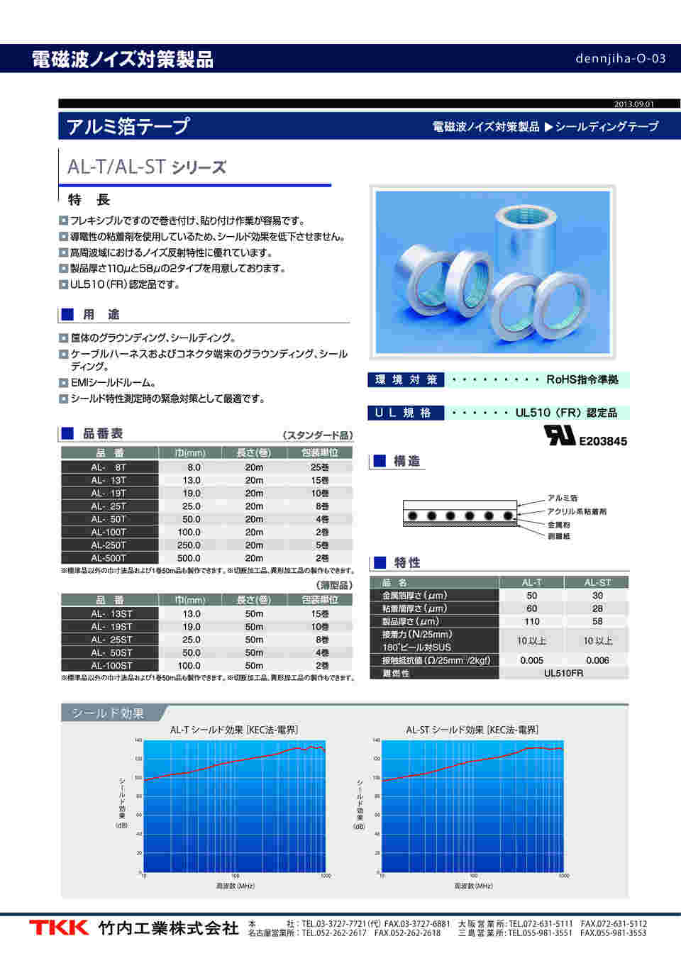 4-1322-06 アルミ箔テープ 100mm×110μm×20m AL-100T 【AXEL】 アズワン