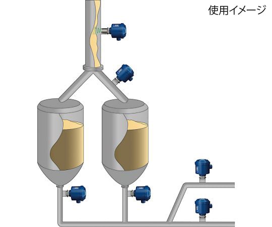 山本電機工業4-1530-01　マイクロ波式フローメータ MMF-12N1