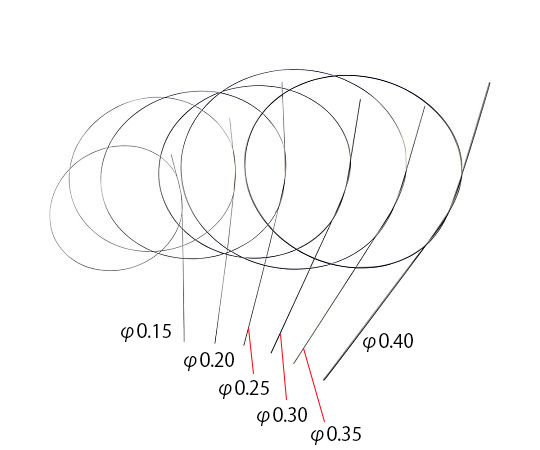 超弾性ニッケルチタンワイヤー　Φ0.30±0.01mm