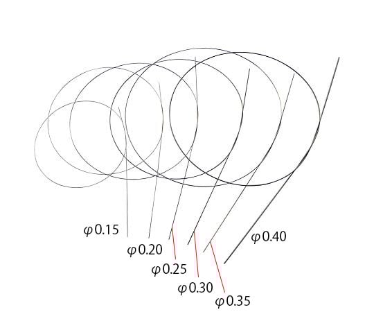 超弾性ニッケルチタンワイヤー　Φ0.15±0.01mm