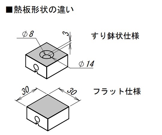 融点測定器（デジタル設定タイプ）　DTM-01