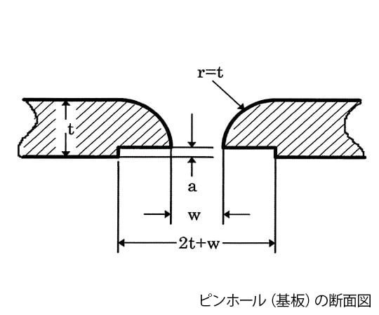 レックス4-1775-05　精密スリット　100±5μm×3mm