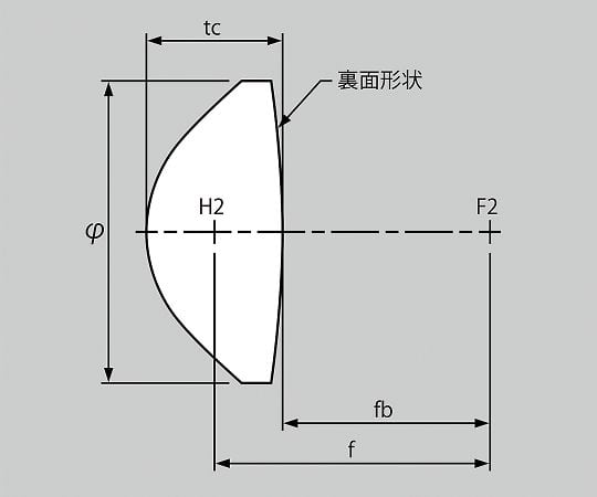 レックス4-1826-01　非球面レンズ　3.7mm 3.5C5