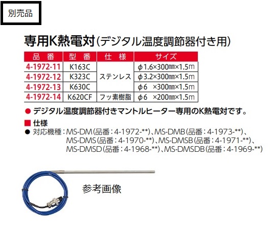 フラスコ用マントルヒーター　デジタル温度調節器付き　100mL　MS-DM-1