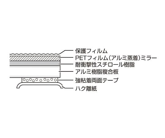 堀内鏡工業4-1976-08　鏡　安心・安全割れないミラー　BIGサイズ SM-08