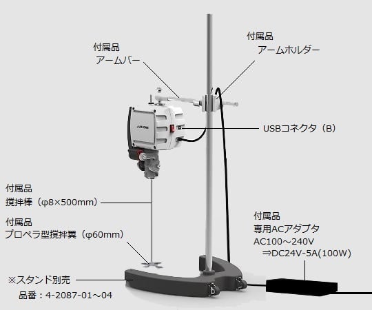 市場 ﾄﾙﾈｰﾄﾞN(NEXT) 制御ｿﾌﾄ有 50~3000rpm PSTC-101 1台 その他 www