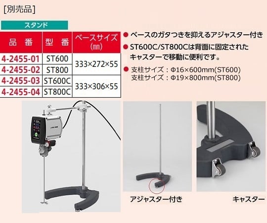 トルネードN（NEXT） PCコントロール 50〜3000rpm アズワン aso 4-2087