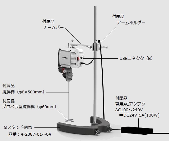 4-2087-04-28 トルネードN（NEXT） PCコントロール 50～3000rpm 出荷前