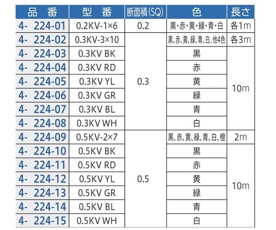 4-224-01 ビニル電線 6色セット 0.2KV-1×6