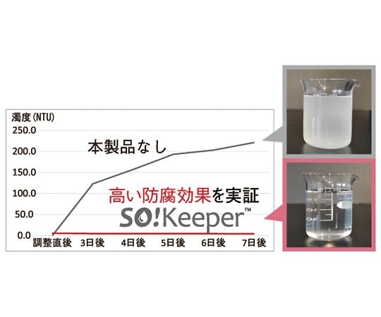 富山産業4-2336-01　恒温水槽用防腐・防汚剤　500mL SO!Keeper