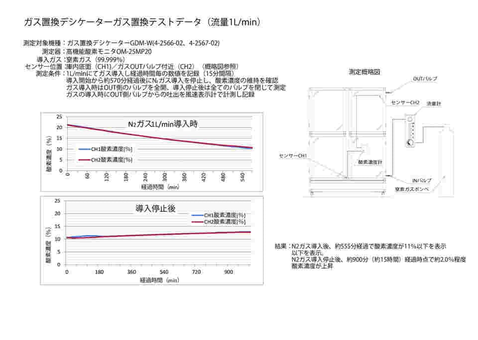 機関車図面大判サイズ#4　0-4-0 ADAMS B4　11sheets 機関車図面大判サイズ#4 0-4-0 ADAMS B4 11sheets