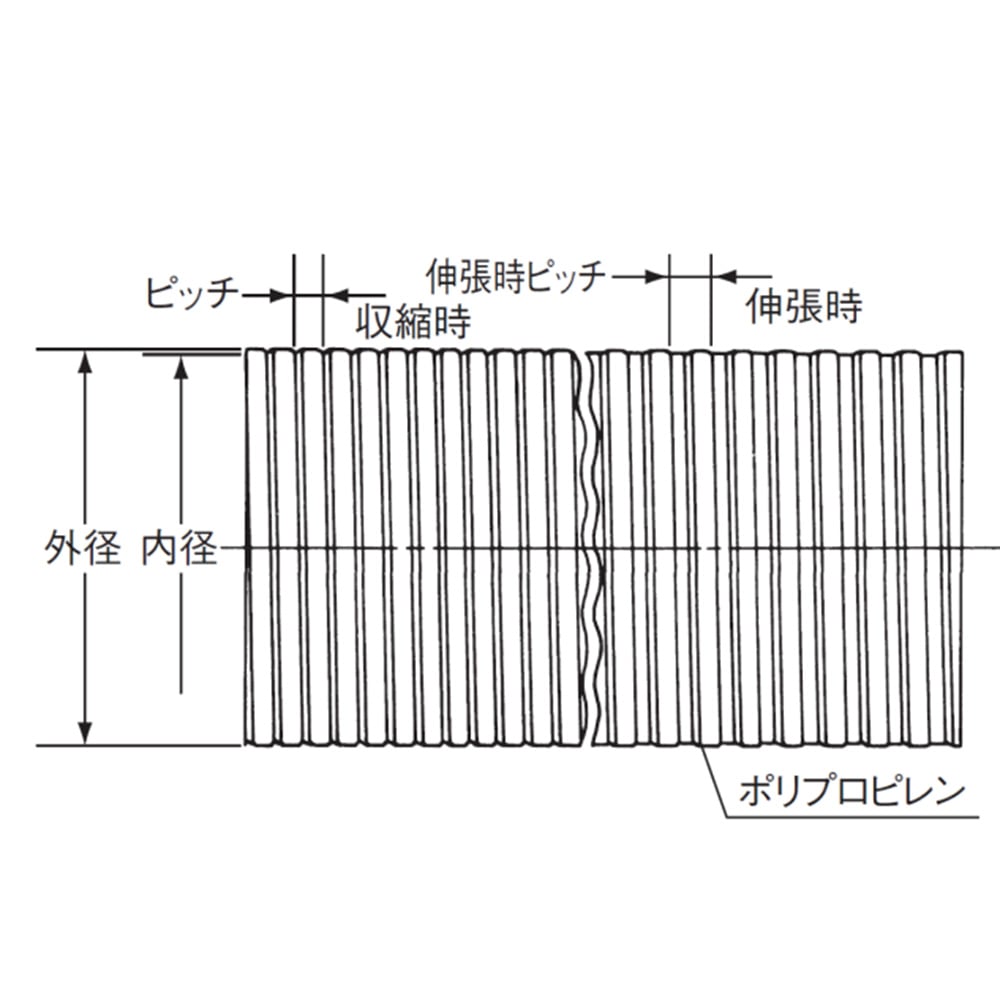 4-2625-01 耐熱ダクトホース TAC硬質ダクトPP 55mm 21184-055 【AXEL