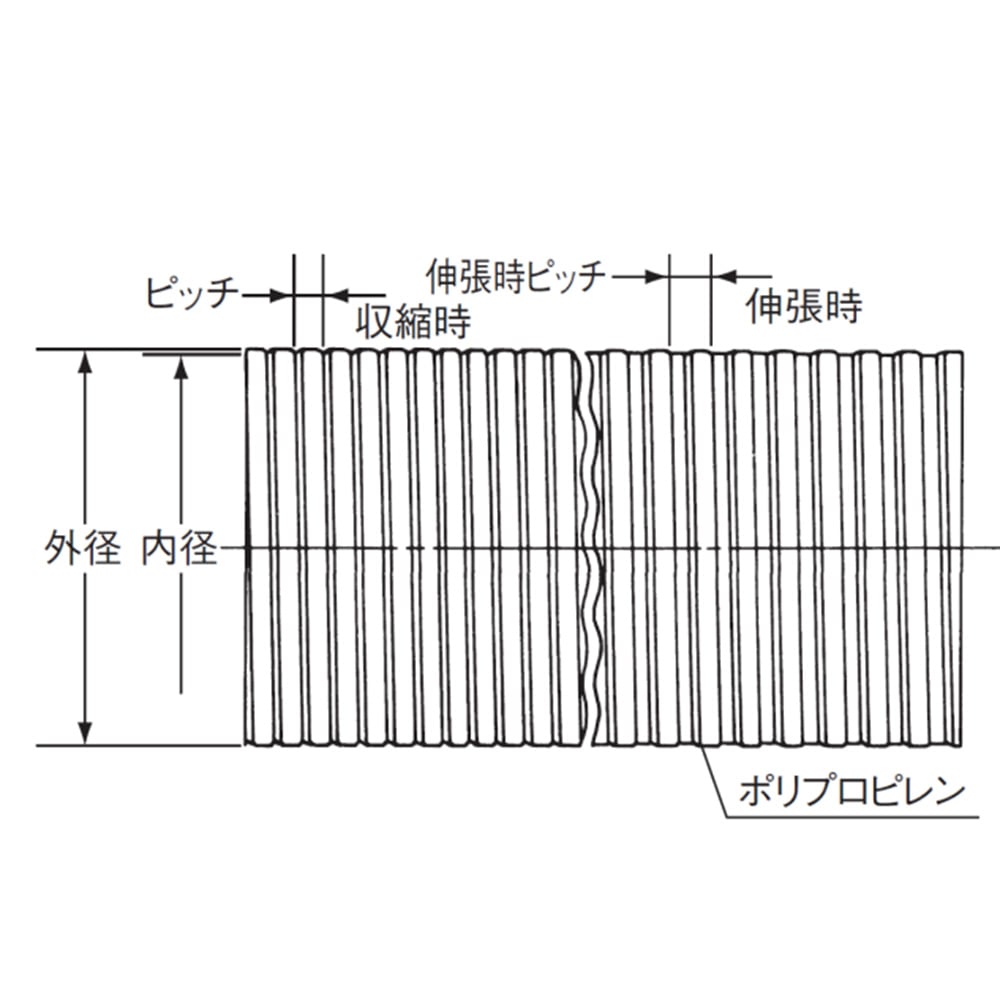 4-2625-03 耐熱ダクトホース TAC硬質ダクトPP 75mm 21184-075 【AXEL