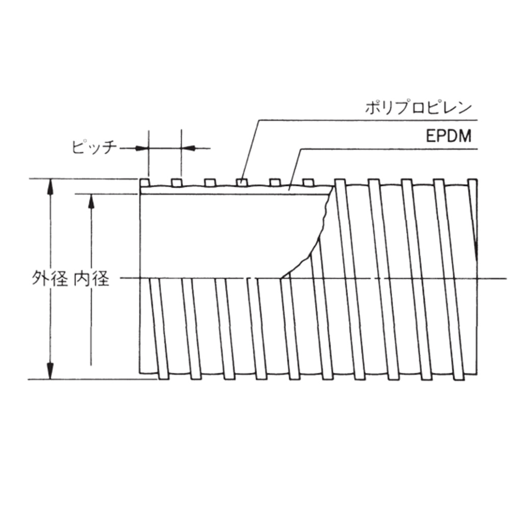 4-2626-07 耐寒耐熱ダクトホース TACヘランダクト 125mm 21108-125