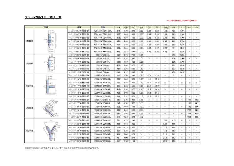 4-2747-02 チューブコネクター（軟質チューブ用） I型異径 ID（1.0-1.6