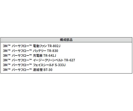 4-2832-02 バーサフロー™電動ファン付き呼吸用保護具 隔離式ルーズ