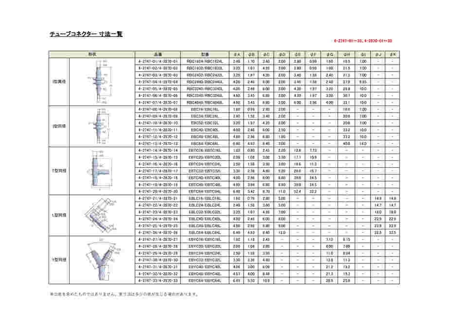 4-2870-08 ラボランチューブコネクター（軟質チューブ用） I型同径 ID1