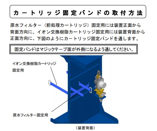 純水製造装置 カートリッジ固定用バンド 1セット（2本入）　FSB-001