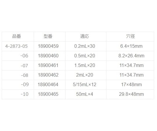 DLAB4-2873-05　ドライブロックバス　0.2mL用アルミブロック（30本用） 18900459