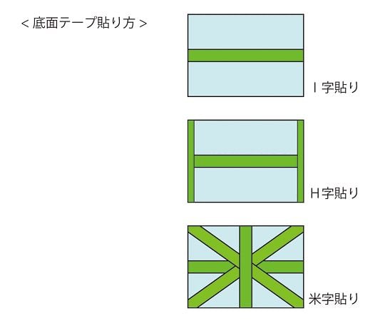 4-388-01 プラダンケース 5箱入 100