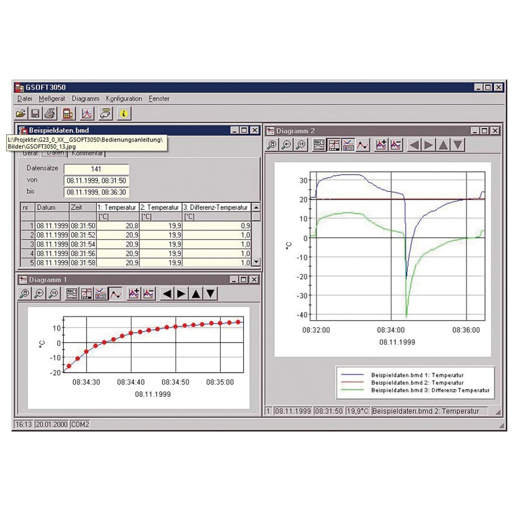 4-3956-05 パッケージ内残存酸素測定セット データロギング管理用ソフトウェア（英語） GSOFT3050