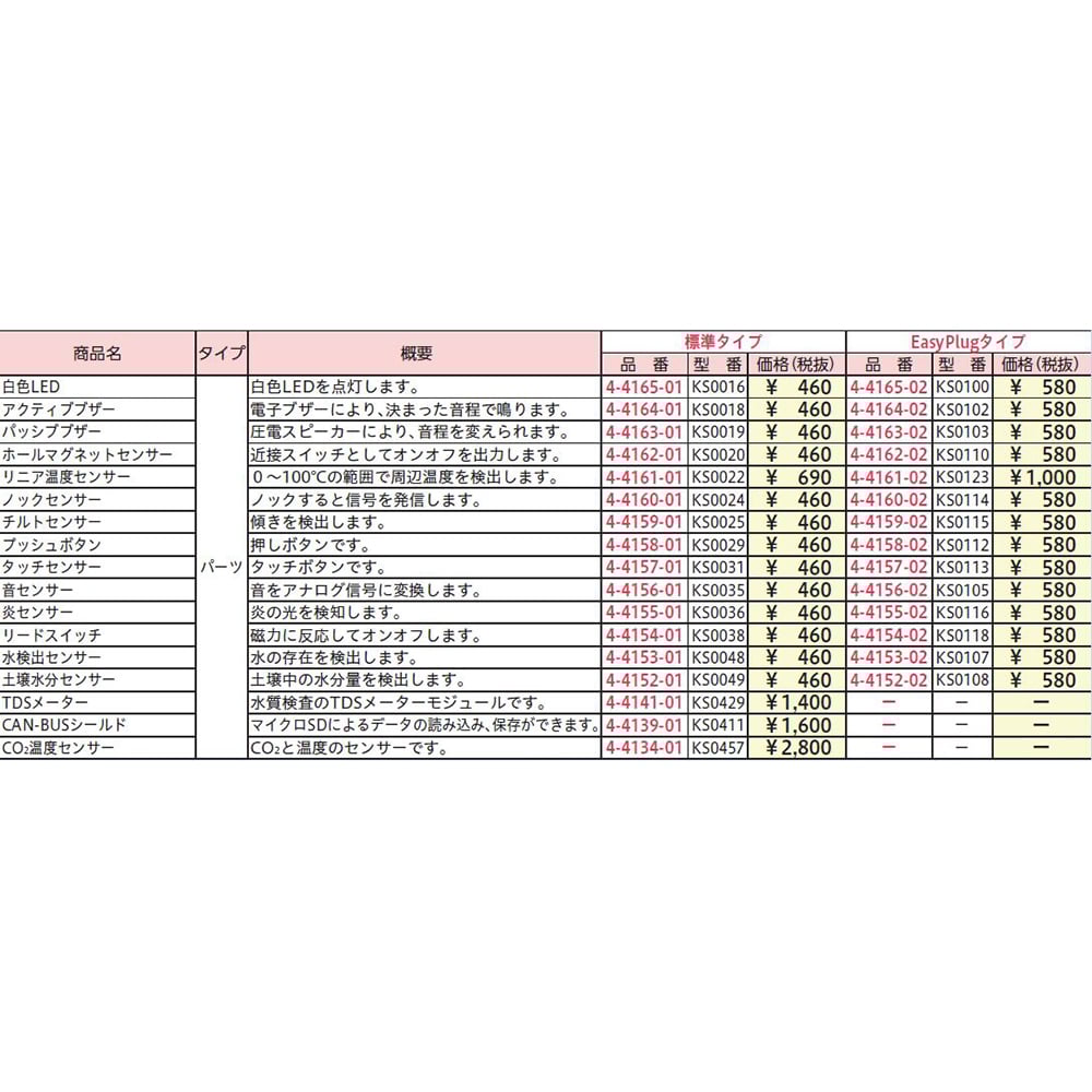 確認用(* 'ω' *) s-l1200.jpg