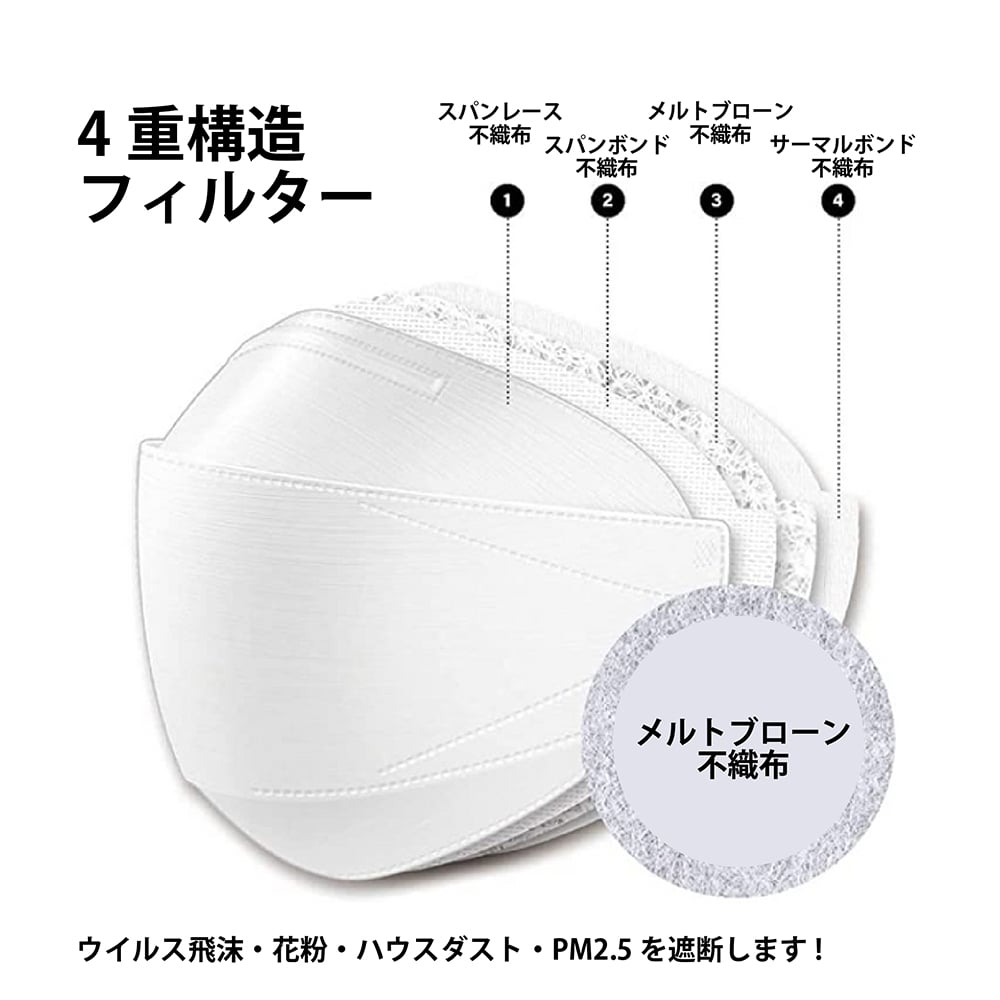 4 4287 01 Kf94 ダイヤモンド型 4層 マスク L Agm Axel アズワン 4 4287 01 Kf94 ダイヤモンド型 4層 マスク L Agm Axel アズワン