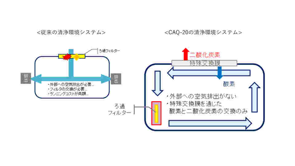 図面・資料①