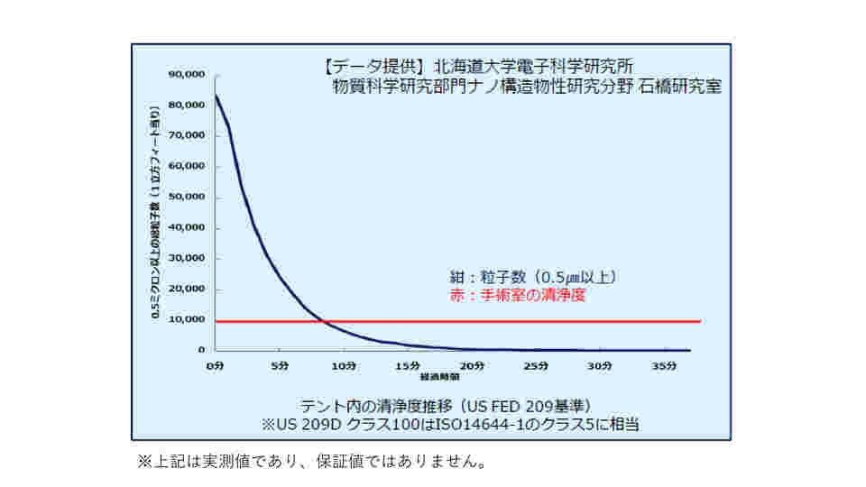 図面・資料②
