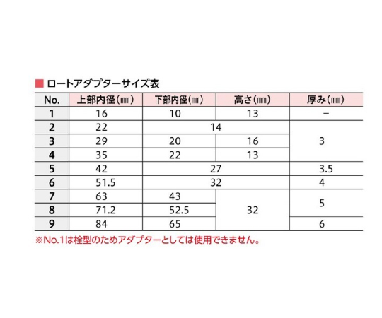 4-4734-02 ロートアダプター 合成ゴムセット 8個入 【AXEL