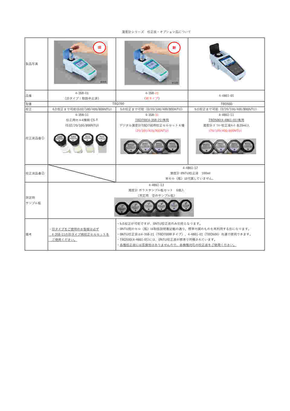 図面・資料