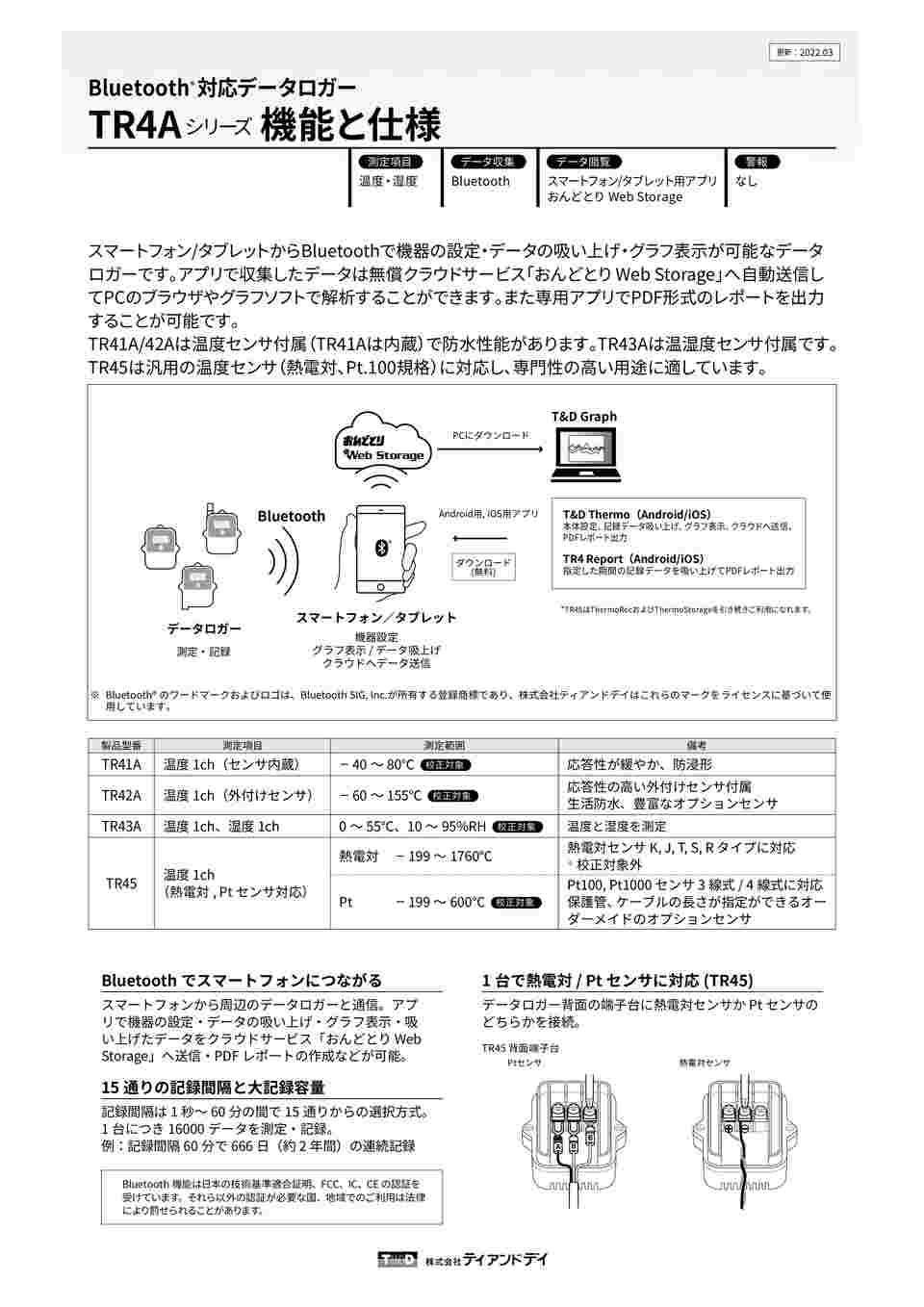 4-5451-03-20 おんどとりJr.(Bluetooth対応 温度1ch、湿度1ch 4-5451-03-20 おんどとりJr.(Bluetooth対応 温度1ch、湿度1ch