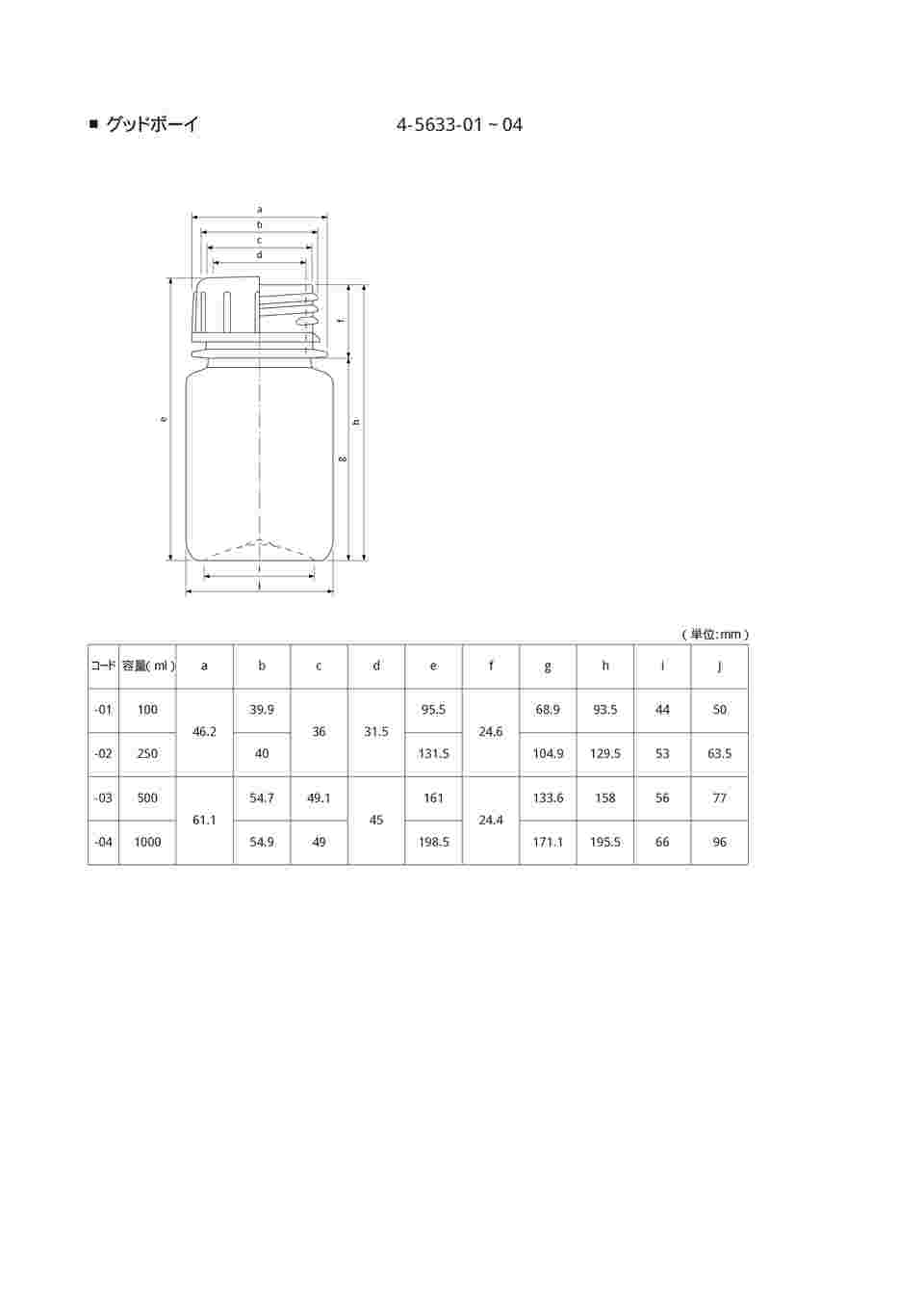 4-5633-02 グッドボーイ 250mL 110173 【AXEL】 アズワン