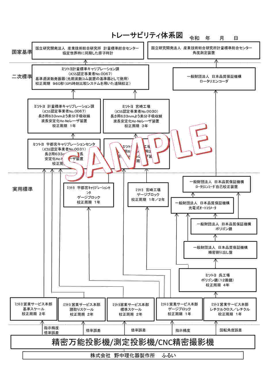 スライド丁番 全かぶせ キャッチ付 NS-3511 和気産業 丁番 35mm