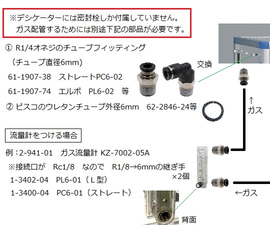 4-6182-02 グローブボックス 制電平面扉PC（コンセント付き） 【AXEL