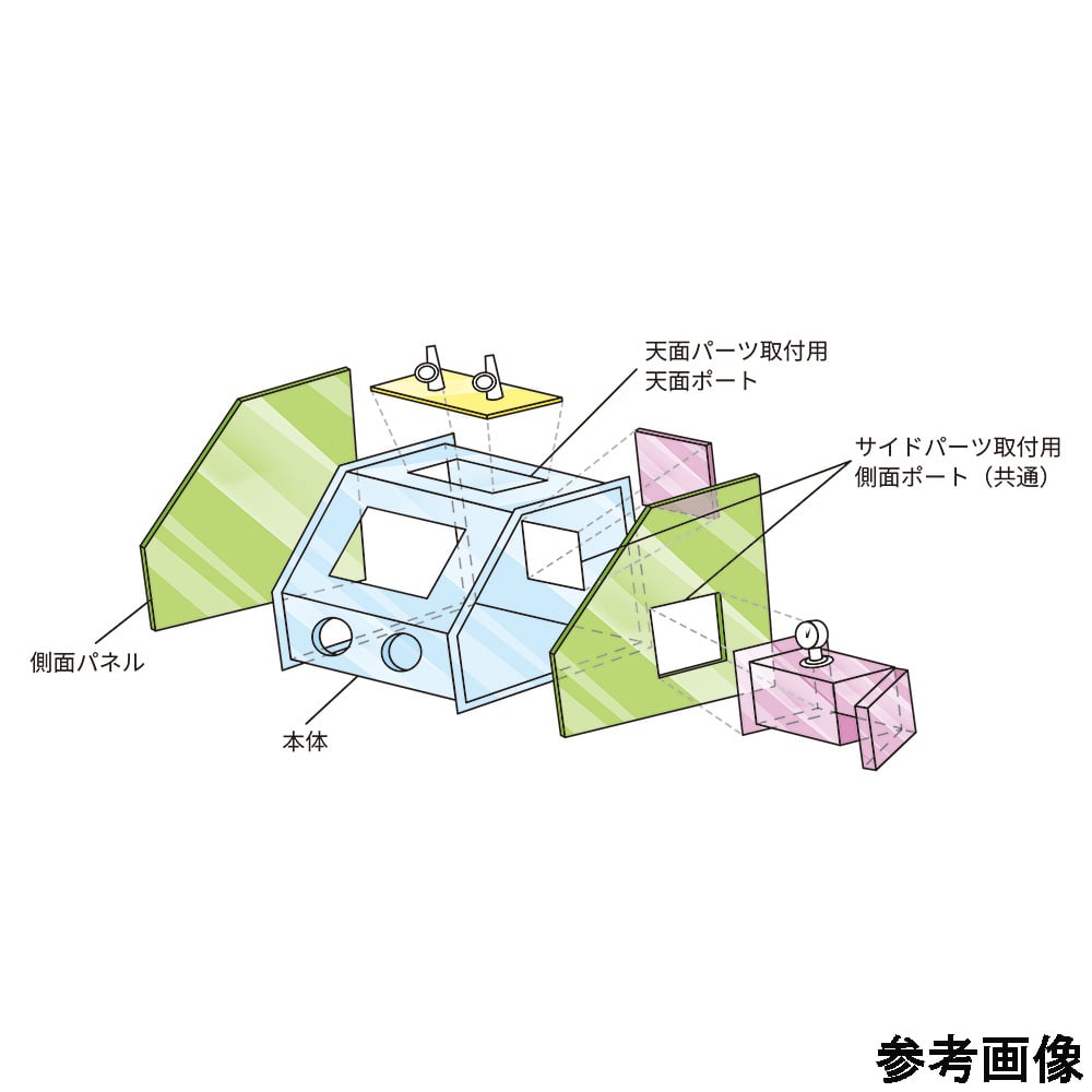 4-6186-02 グロブロックス ワイド600本体 前面扉付 【AXEL