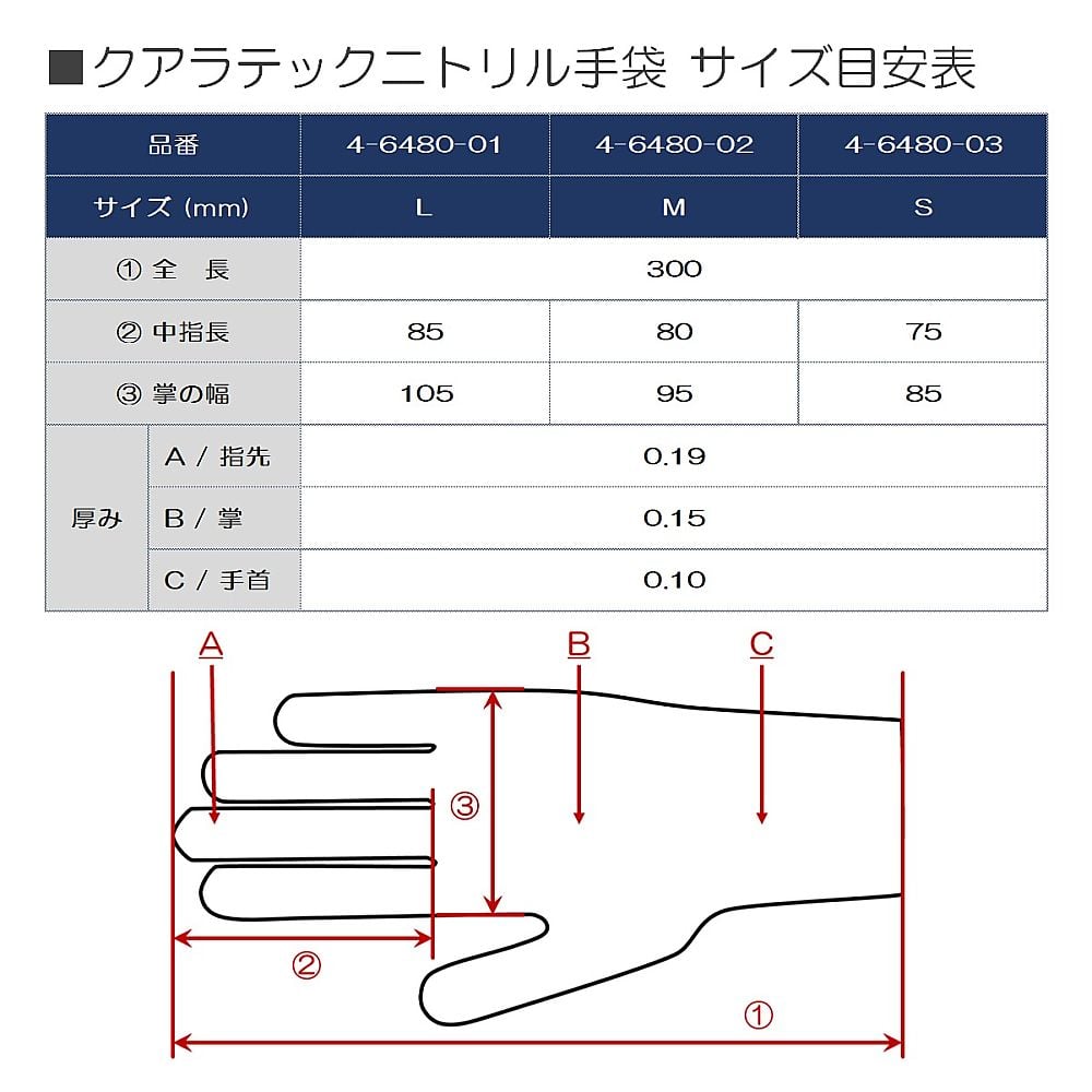 現在受注を停止している商品です］4-6480-03 クアラテックニトリル手袋