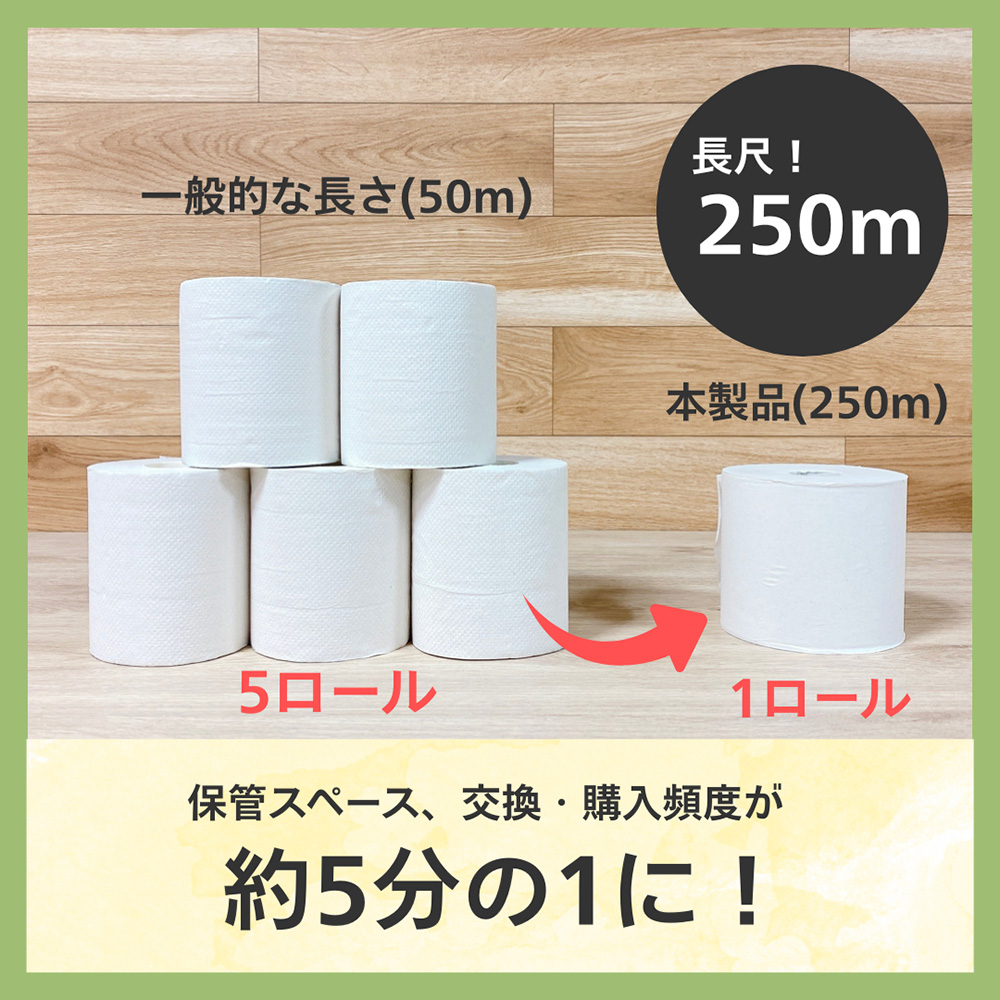 4-6977-51 アズワンのトイレットペーパー250m 1ケース（36ロール入