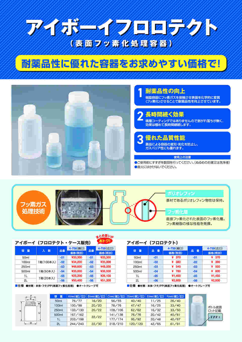 4-758-05 アイボーイ（フロロテクト） 細口 1L 【AXEL】 アズワン