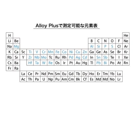 蛍光X線分析計 (合金・土壌)レンタル15日