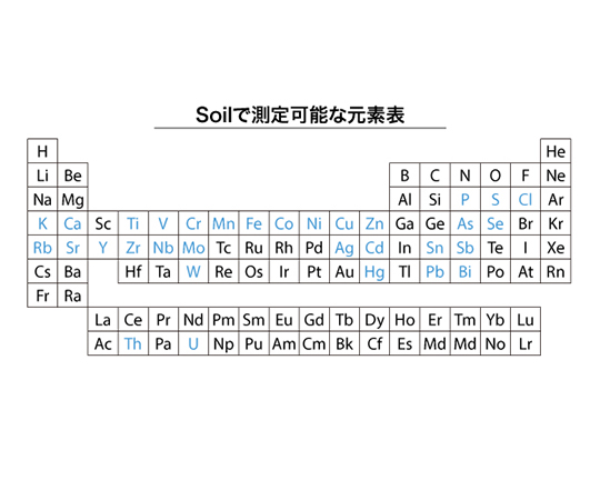 蛍光X線分析計 (合金・土壌)レンタル15日